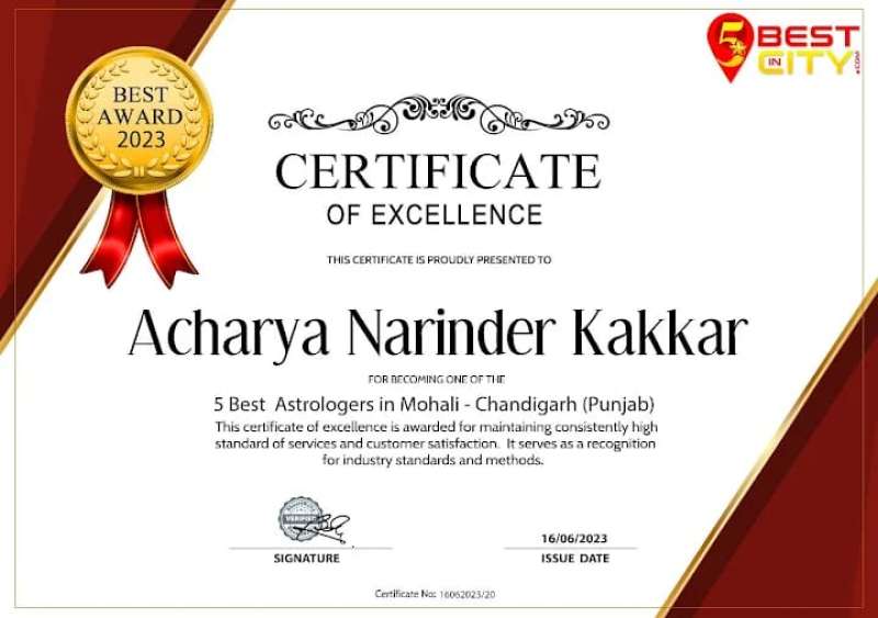 Certificate Of Excellence